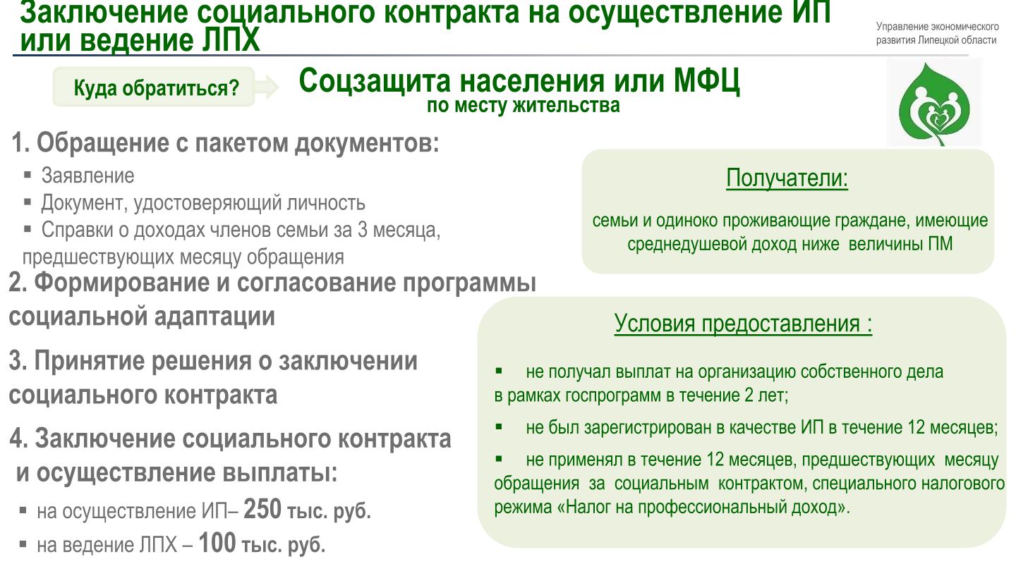 Здоровье. Красота. Грация. Идеал» | ФОК 